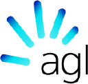 AGL Energy Limited logo