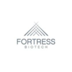Fortress Biotech Inc. logo